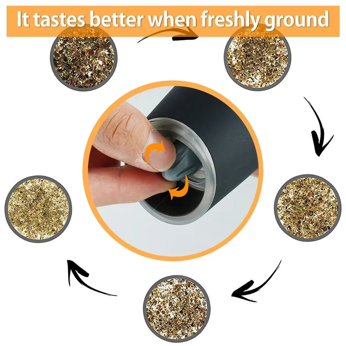 GrindMate™ Pro: Automatic Gravity Spice & Coffee Grinder with Adjustable Coarseness